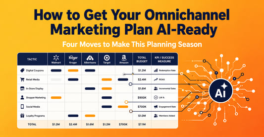 Blog header How to get your Omnichannel marketing plan AI ready