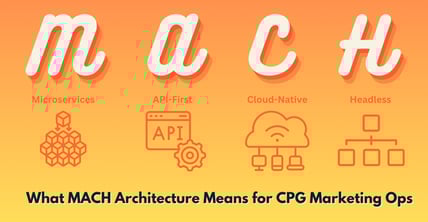 Blog header MACH architecture