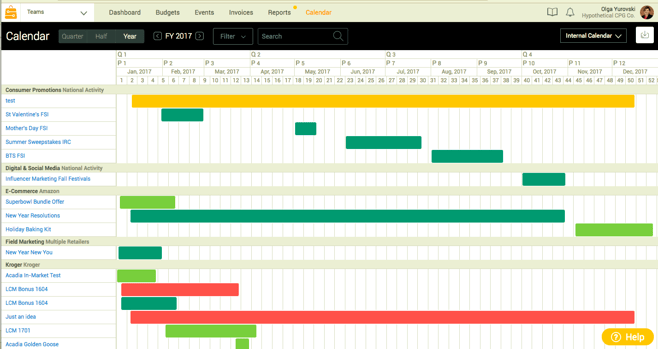 Shopper marketing Calendar