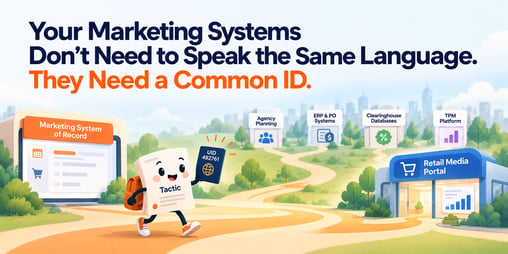 Marketing Systems, One Common ID
