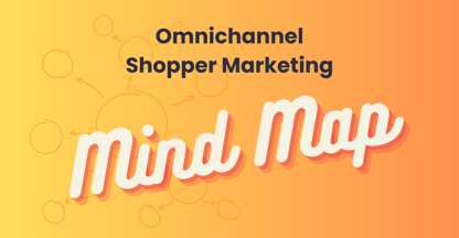 Omnichannel Shopper Marketing Mind Map