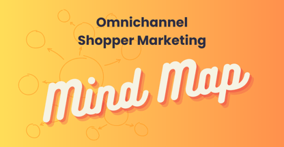 Omnichannel Shopper Marketing Mind Map