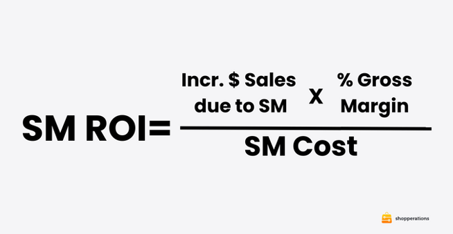 ROI numerator explained