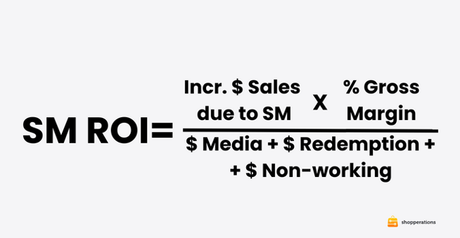 ROI denominator Explained