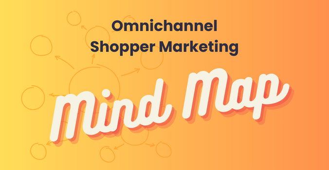 Omnichannel Shopper Marketing Mind Map And 5 Ways To Use It