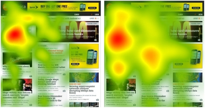 eye tracking heat map example of shopper research